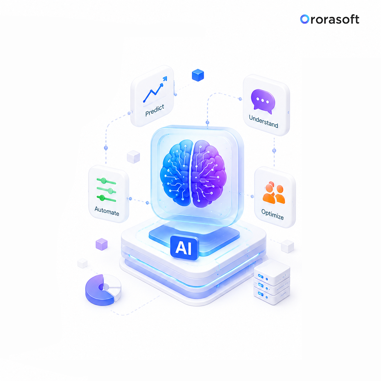 Custom AI Model Development - OroraSoft